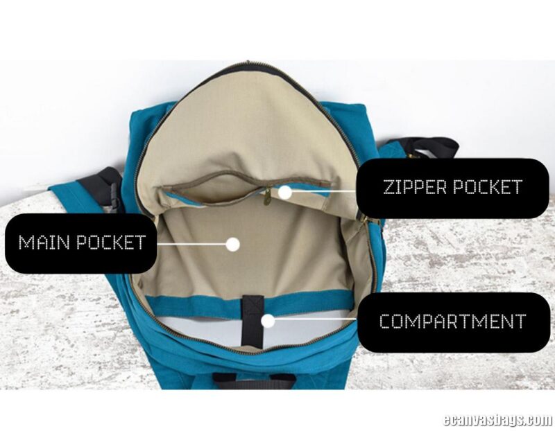 Canvas Sling Backpack For Day Trips - Image 18